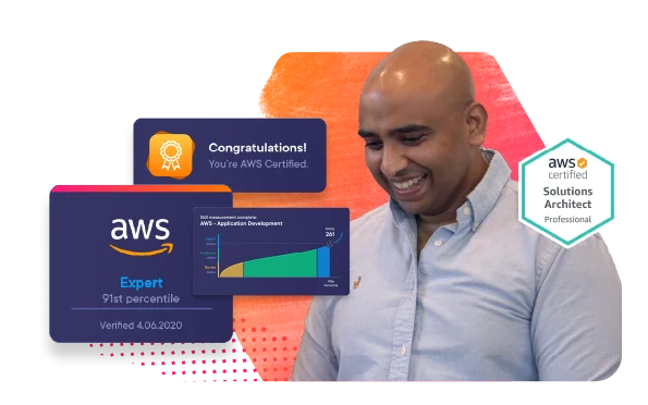 Sharōn Prince   Pluralsight | AWS mastery in 3 months