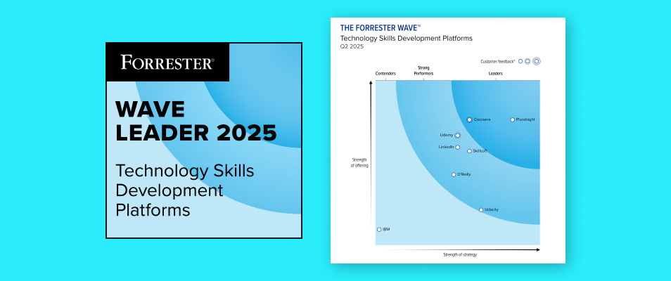 2025 Forrester Wave Report