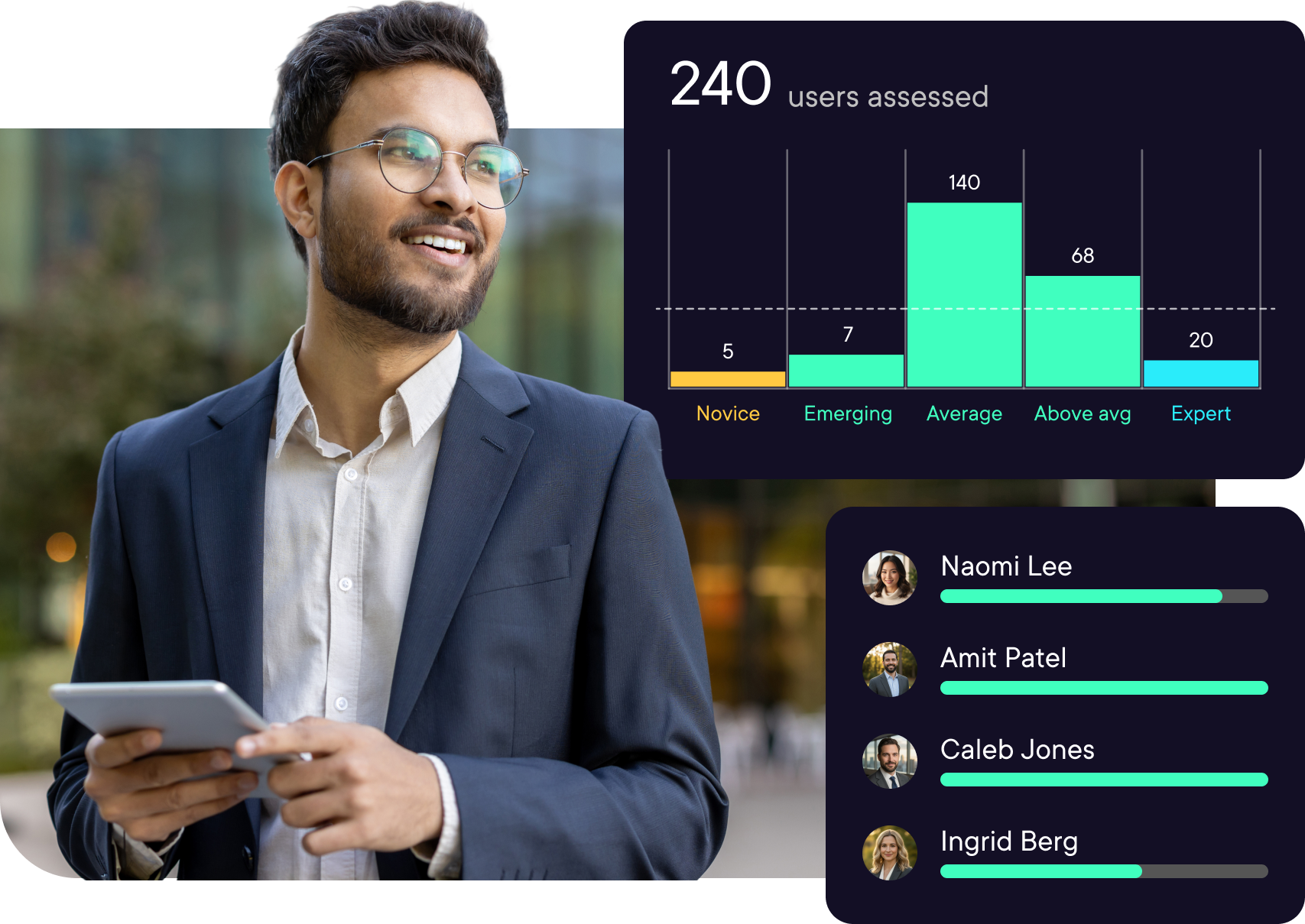 Deploy tech initiatives